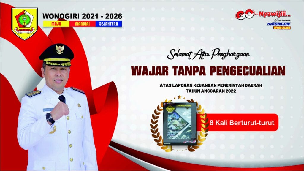Prestasi dan Penghargaan Tahun 2023