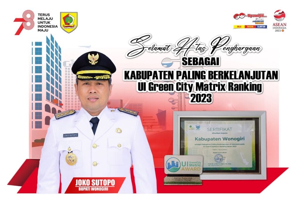 Prestasi dan Penghargaan Tahun 2023