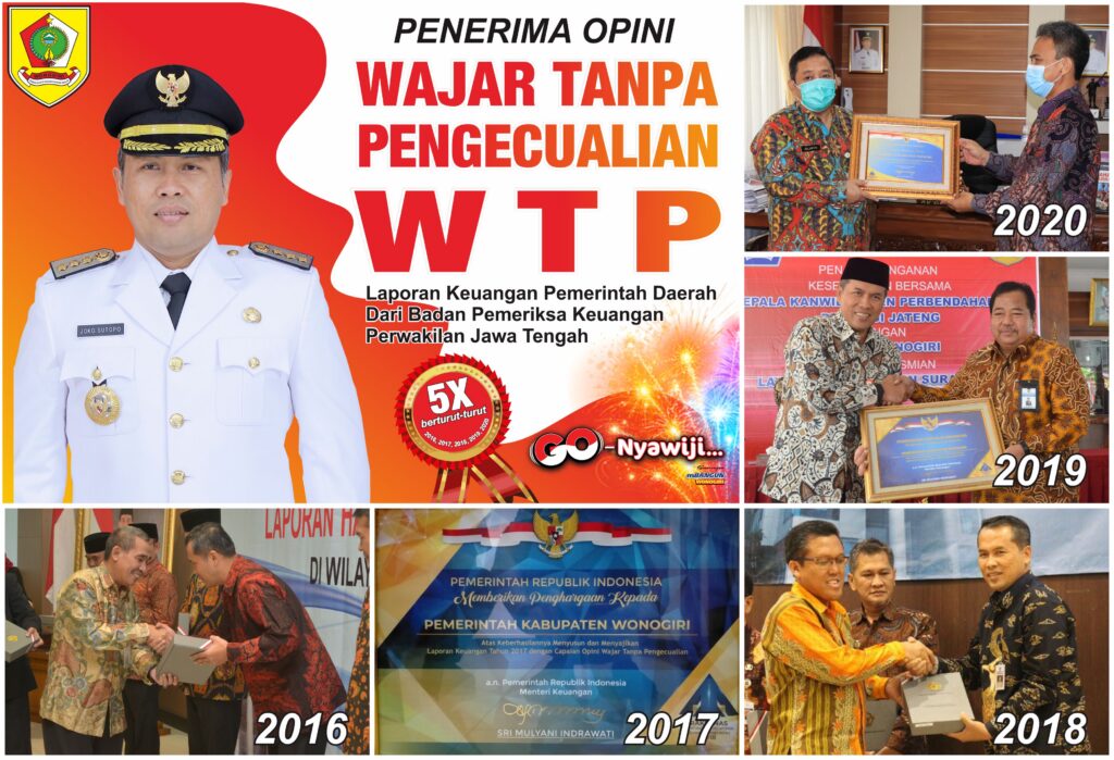 Prestasi dan Penghargaan Tahun 2020