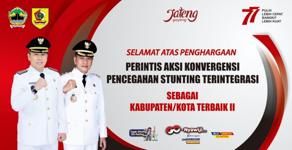 Prestasi dan Penghargaan Tahun 2022